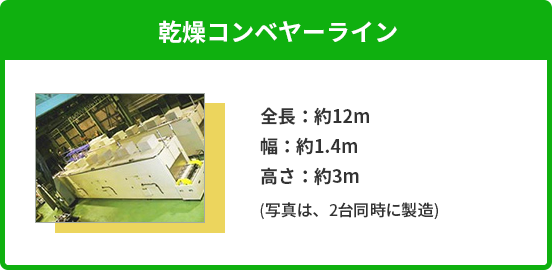 取り扱い制作品目